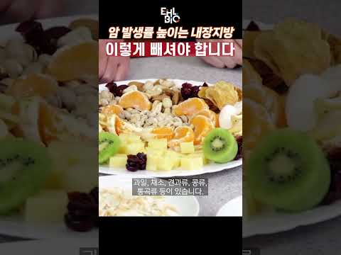 ไขมันช่องท้องและแนวทางดูแลสุขภาพ — วิดีโอสั้น